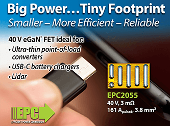 Efficient Power Conversion (EPC) Launches 40 V eGaN FET Ideal for High Power Density Solutions for USB-C Battery Chargers and Ultra-thin Point-of-Load Converters